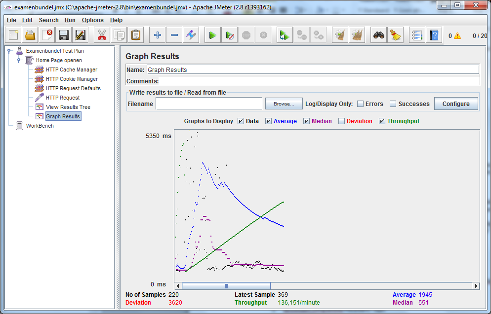 jmeter-results